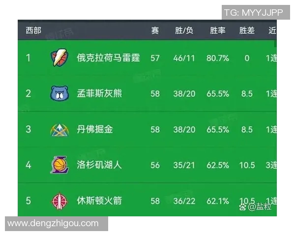2018年12月14日火箭对湖人精彩比赛录像回放及赛后分析分享