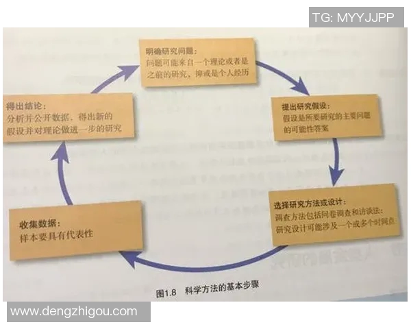 亚当斯的传奇人生与影响力探讨：从科学到文化的跨界之旅