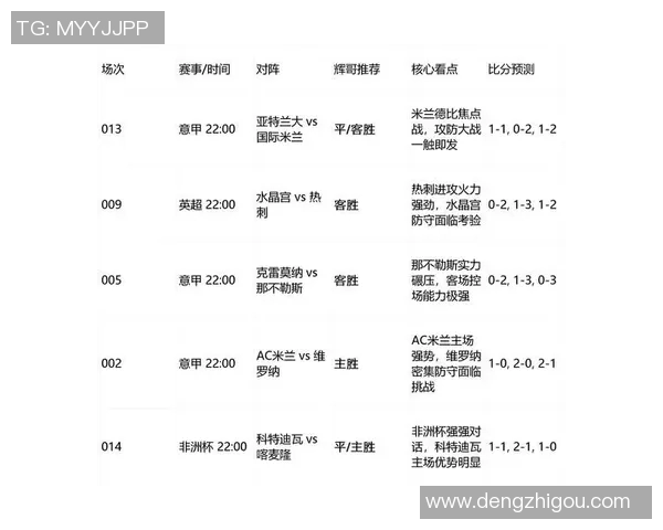 巴西与瑞士足球对决前瞻分析及足彩竞猜策略分享