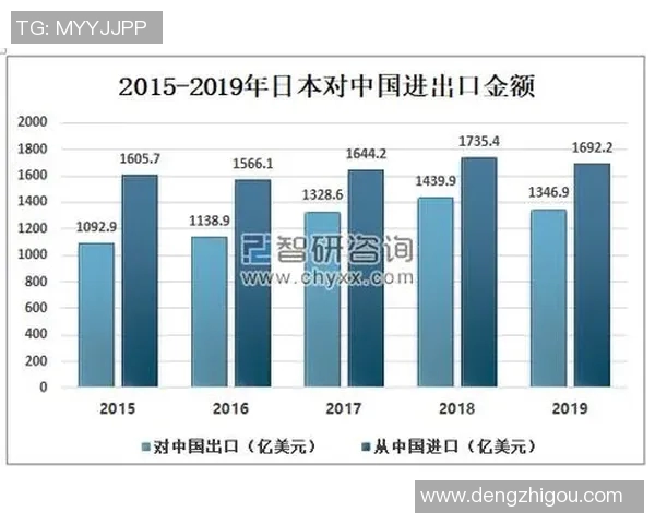 日本与智利足球对决数据分析及历史战绩对比