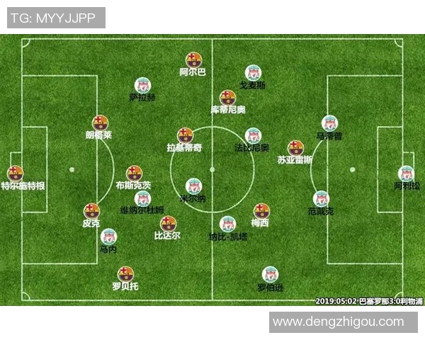 巴萨与利物浦对决阵型分析及战术解读全面解析