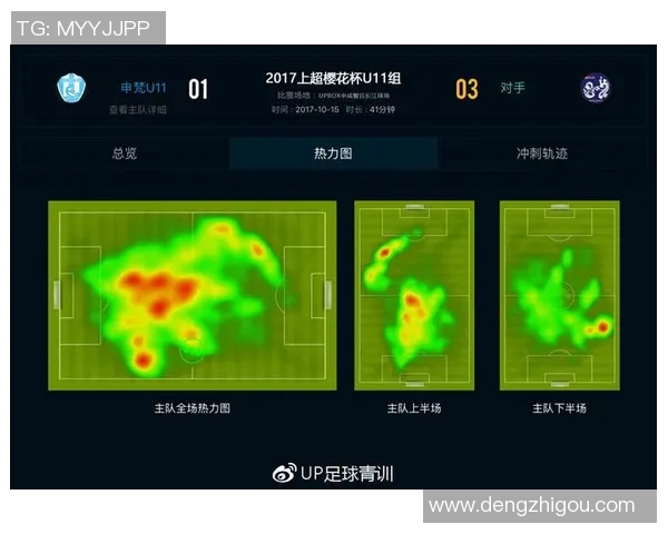 成都足球队灵活性分析与其他球队的对比研究