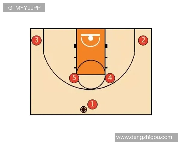广州篮球队包夹战术深度解析与实战应用探讨